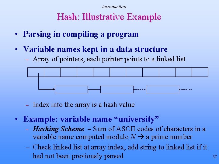 Introduction Hash: Illustrative Example • Parsing in compiling a program • Variable names kept Introduction Hash: Illustrative Example • Parsing in compiling a program • Variable names kept
