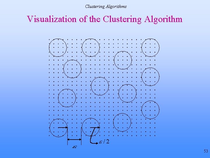 Clustering Algorithms Visualization of the Clustering Algorithm 53 Clustering Algorithms Visualization of the Clustering Algorithm 53