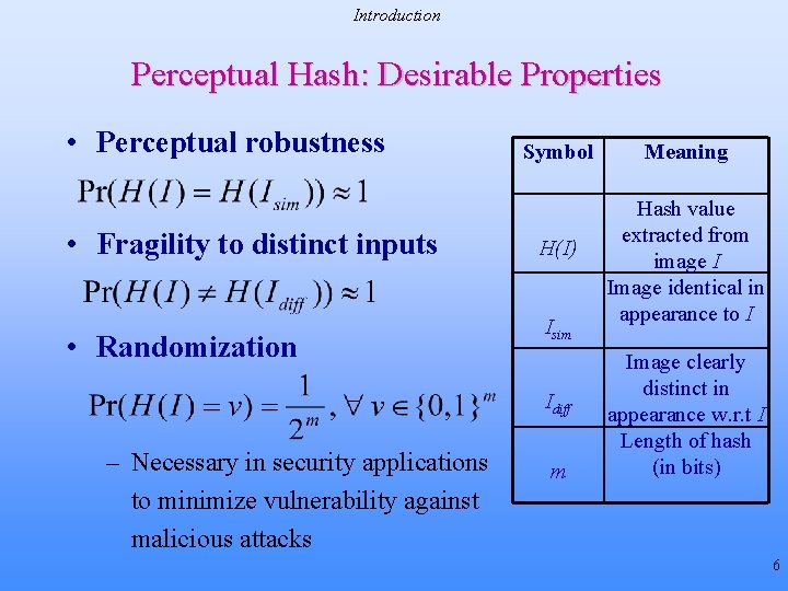 Introduction Perceptual Hash: Desirable Properties • Perceptual robustness • Fragility to distinct inputs • Introduction Perceptual Hash: Desirable Properties • Perceptual robustness • Fragility to distinct inputs •