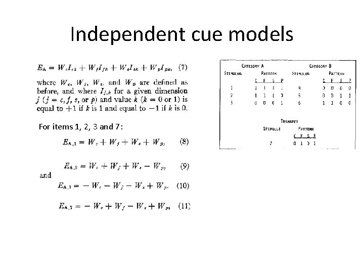 Independent cue models For items 1, 2, 3 and 7: 