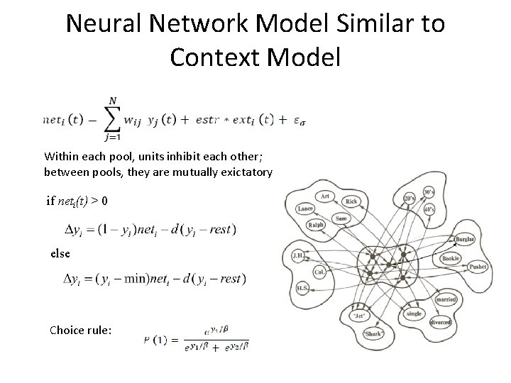 Neural Network Model Similar to Context Model Within each pool, units inhibit each other;