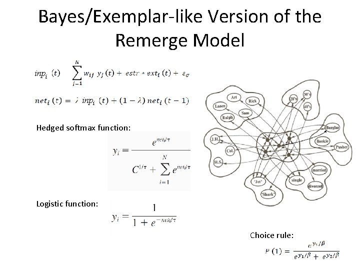 Bayes/Exemplar-like Version of the Remerge Model inpi Hedged softmax function: Logistic function: Choice rule: