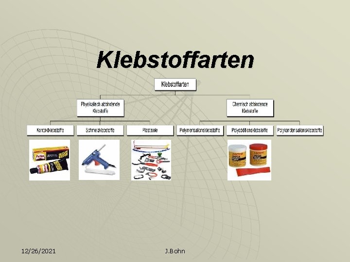 Klebstoffarten 12/26/2021 J. Bohn 