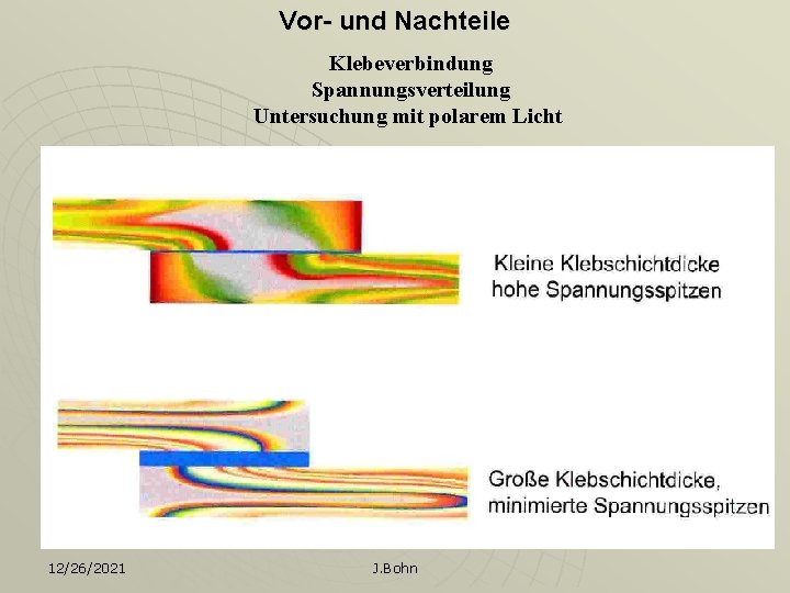 Vor- und Nachteile Klebeverbindung Spannungsverteilung Untersuchung mit polarem Licht 12/26/2021 J. Bohn 