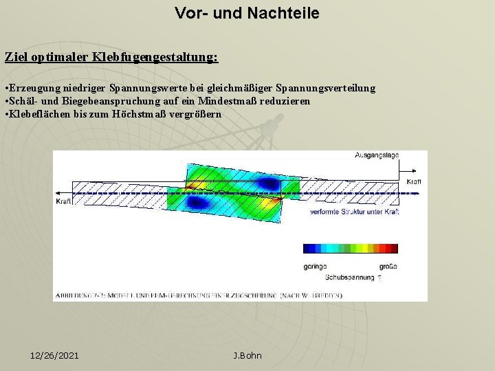 Vor- und Nachteile Ziel optimaler Klebfugengestaltung: • Erzeugung niedriger Spannungswerte bei gleichmäßiger Spannungsverteilung •