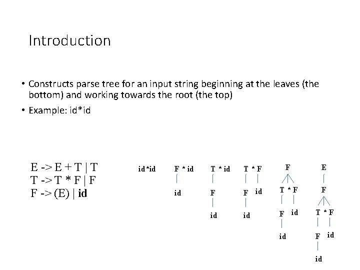 Introduction • Constructs parse tree for an input string beginning at the leaves (the