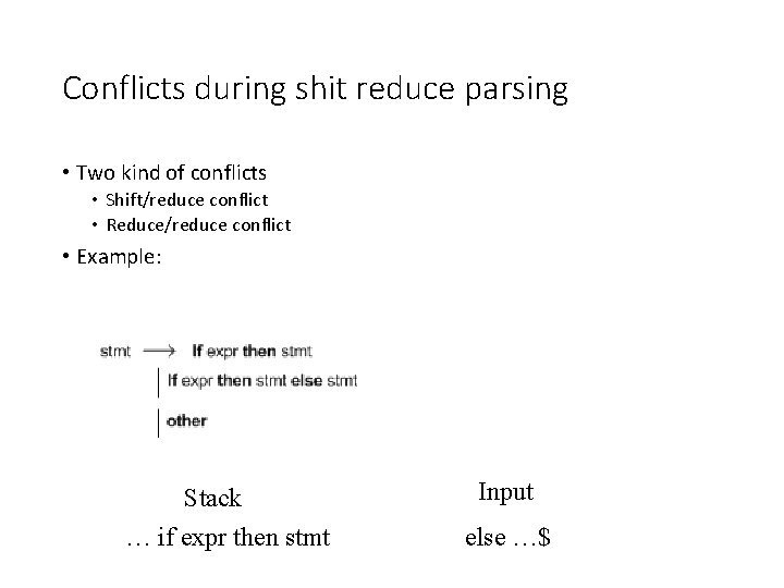 Conflicts during shit reduce parsing • Two kind of conflicts • Shift/reduce conflict •