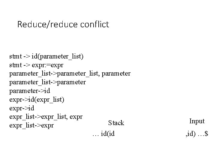 Reduce/reduce conflict stmt -> id(parameter_list) stmt -> expr: =expr parameter_list->parameter_list, parameter_list->parameter->id expr->id(expr_list) expr->id expr_list->expr_list,