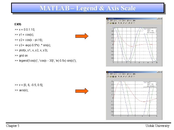 MATLAB – Legend & Axis Scale EX 9) >> x = 0: 0. 1: