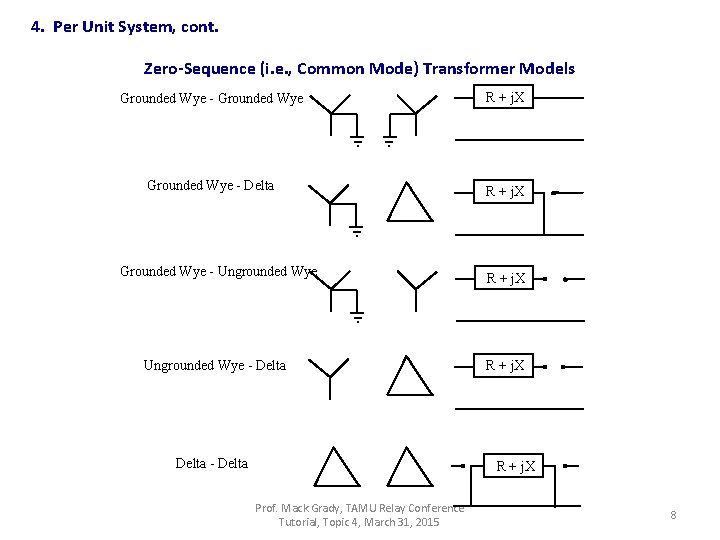 4. Per Unit System, cont. Zero-Sequence (i. e. , Common Mode) Transformer Models Grounded