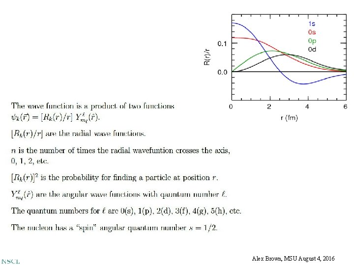 Alex Brown, MSU August 4, 2016 