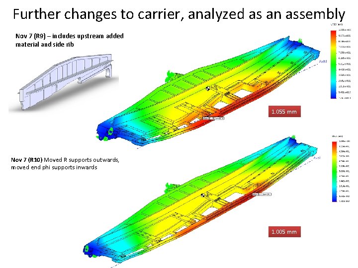 Further changes to carrier, analyzed as an assembly Nov 7 (R 9) – includes