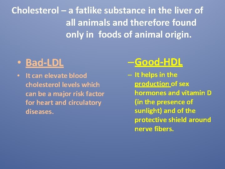 Cholesterol – a fatlike substance in the liver of all animals and therefore found