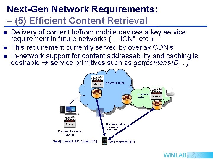 Next-Gen Network Requirements: – (5) Efficient Content Retrieval n n n Delivery of content