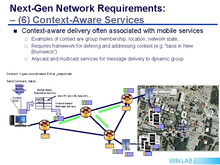 Next-Gen Network Requirements: – (6) Context-Aware Services n Context-aware delivery often associated with mobile