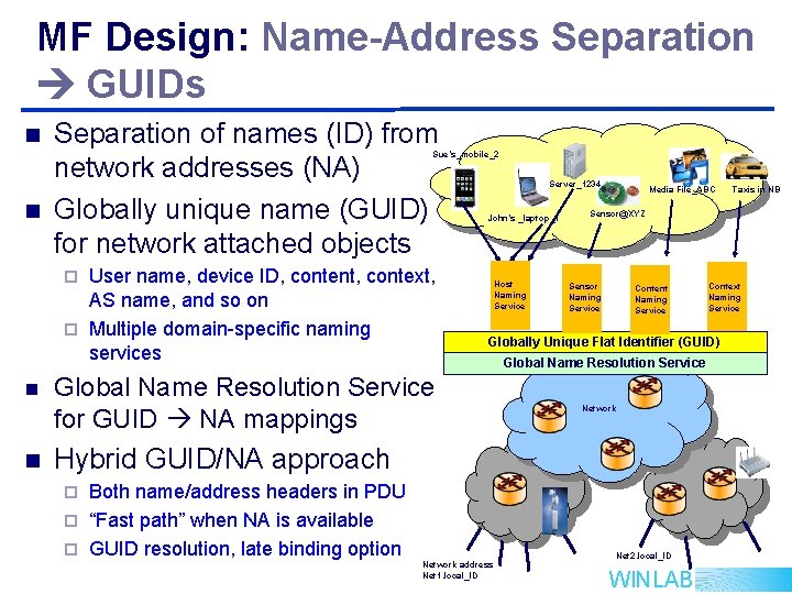 MF Design: Name-Address Separation GUIDs n Separation of names (ID) from network addresses (NA)