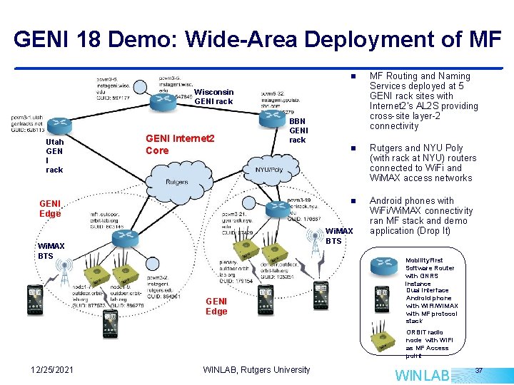 GENI 18 Demo: Wide-Area Deployment of MF n MF Routing and Naming Services deployed