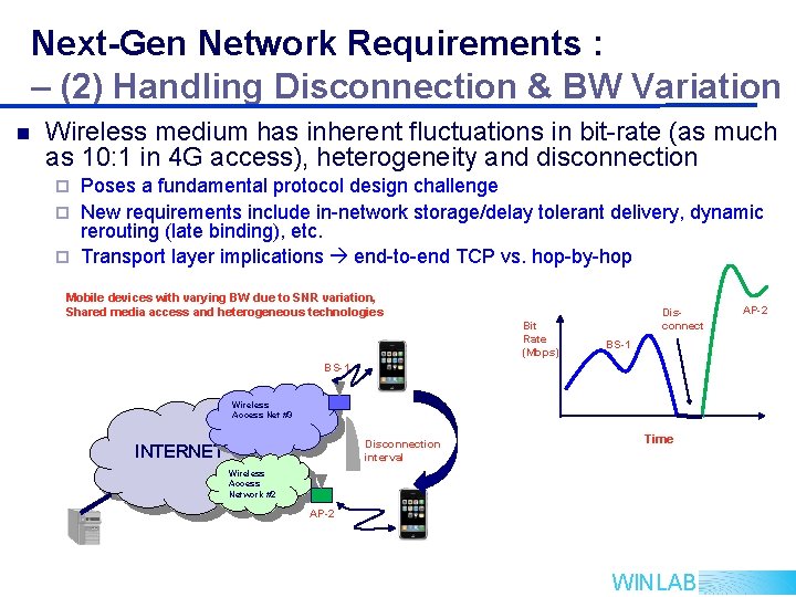 Next-Gen Network Requirements : – (2) Handling Disconnection & BW Variation n Wireless medium
