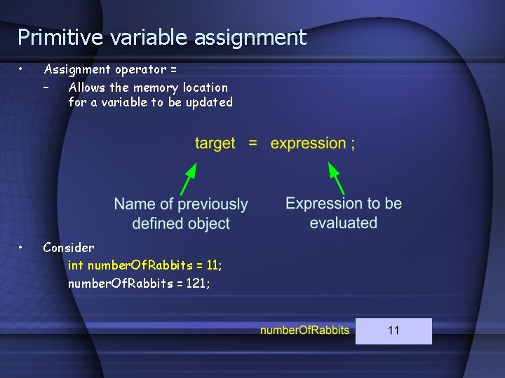 Primitive variable assignment • Assignment operator = – Allows the memory location for a