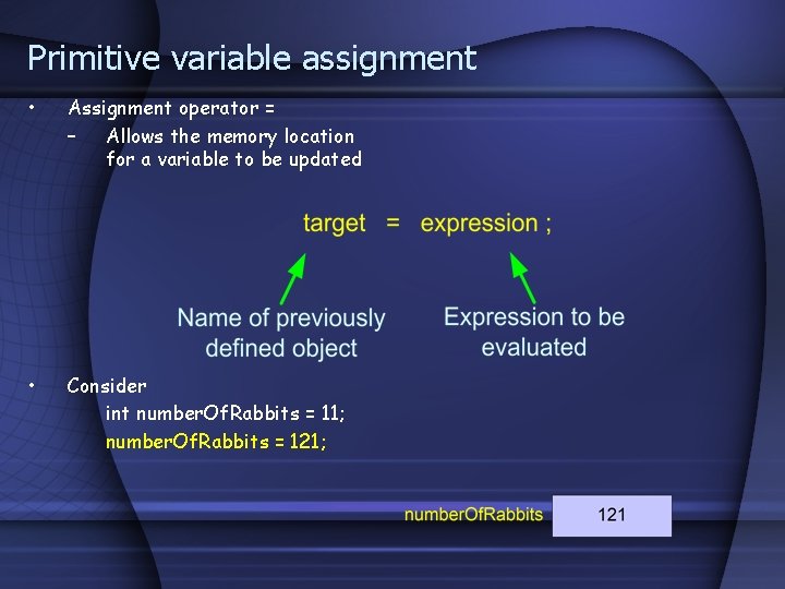 Primitive variable assignment • Assignment operator = – Allows the memory location for a