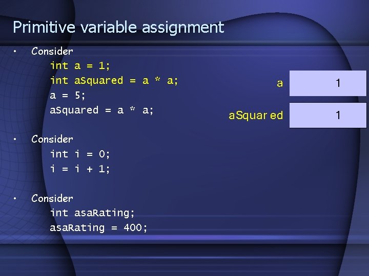 Primitive variable assignment • Consider int a = 1; int a. Squared = a