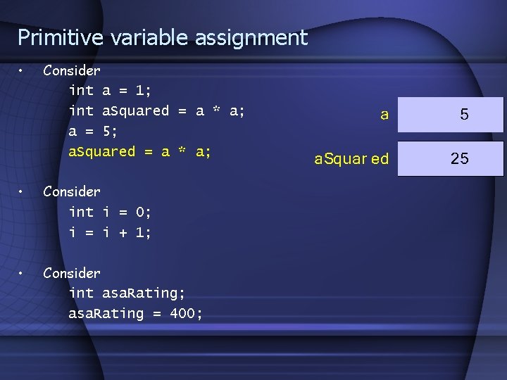 Primitive variable assignment • Consider int a = 1; int a. Squared = a