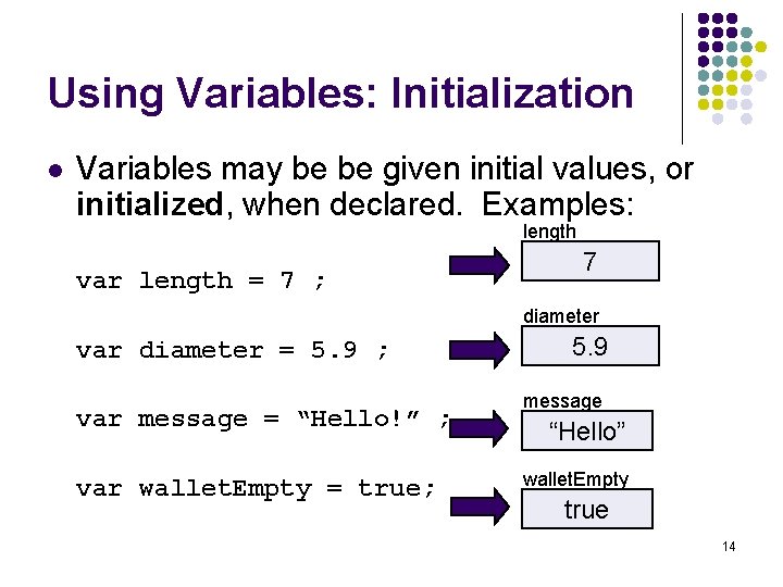 Using Variables: Initialization l Variables may be be given initial values, or initialized, when Using Variables: Initialization l Variables may be be given initial values, or initialized, when
