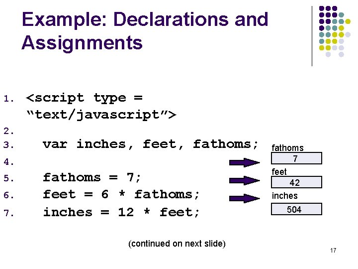 Example: Declarations and Assignments 1. 2. 3. <script type = “text/javascript”> var inches, feet, Example: Declarations and Assignments 1. 2. 3. <script type = “text/javascript”> var inches, feet,