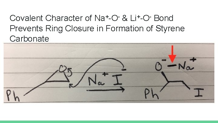 Covalent Character of Na+-O- & Li+-O- Bond Prevents Ring Closure in Formation of Styrene