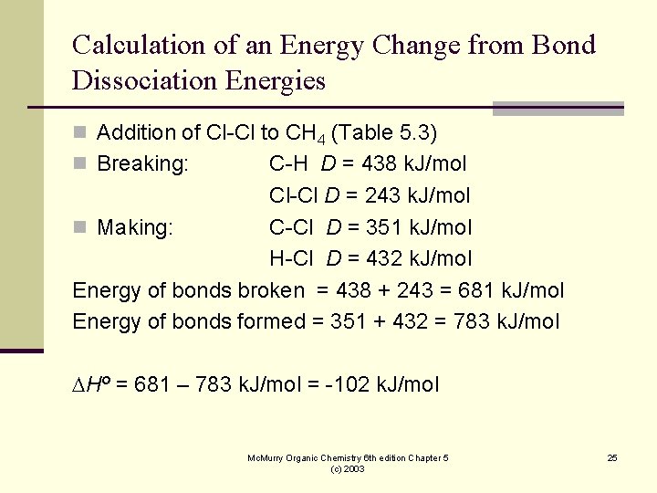 Calculation of an Energy Change from Bond Dissociation Energies n Addition of Cl-Cl to