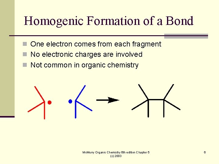 Homogenic Formation of a Bond n One electron comes from each fragment n No