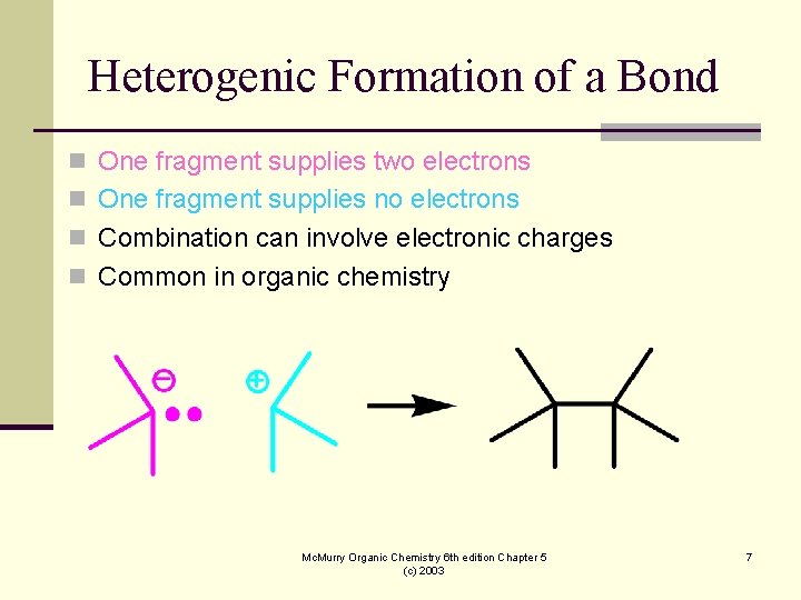 Heterogenic Formation of a Bond n One fragment supplies two electrons n One fragment