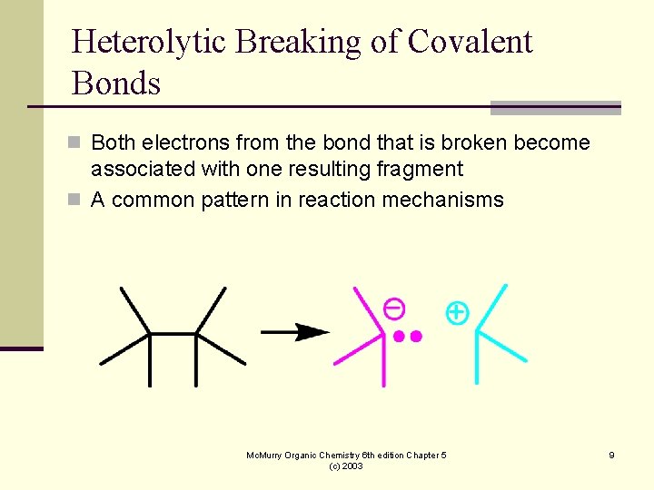 Heterolytic Breaking of Covalent Bonds n Both electrons from the bond that is broken