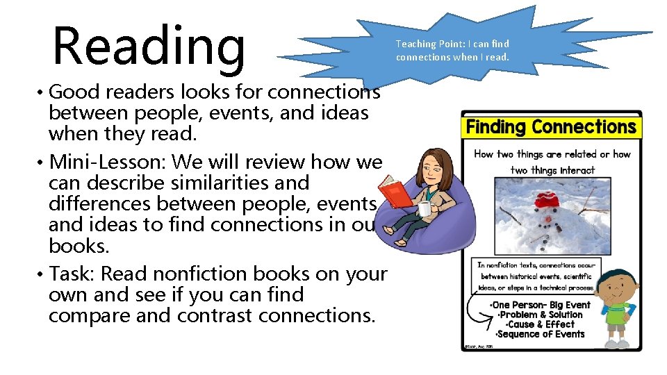 Reading • Good readers looks for connections between people, events, and ideas when they