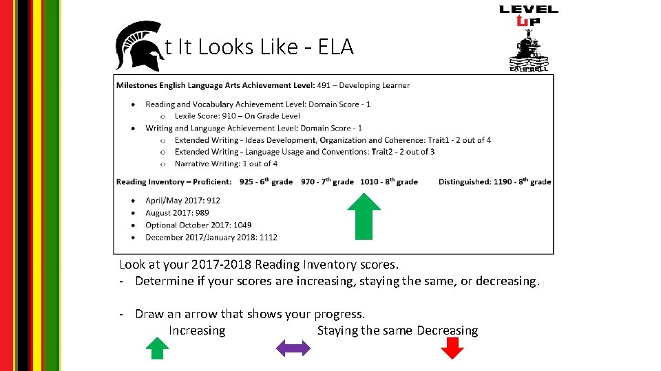 What It Looks Like - ELA Look at your 2017 -2018 Reading Inventory scores.