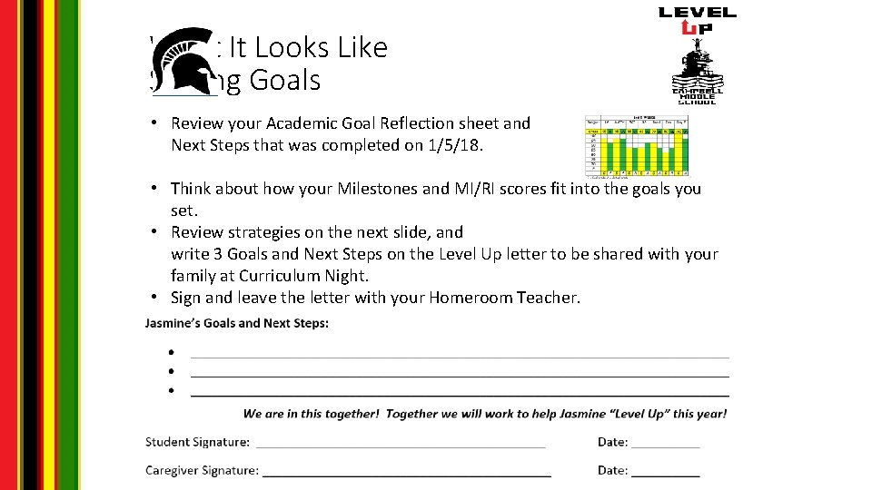 What It Looks Like Setting Goals • Review your Academic Goal Reflection sheet and