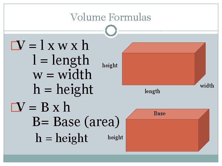 Volume Formulas �V = l x w x h l = length height w Volume Formulas �V = l x w x h l = length height w
