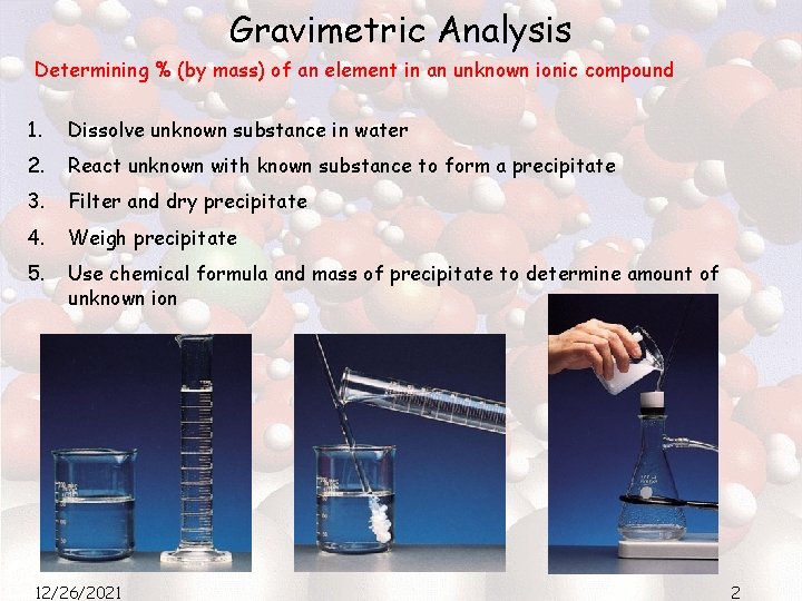 Gravimetric Analysis Determining % (by mass) of an element in an unknown ionic compound