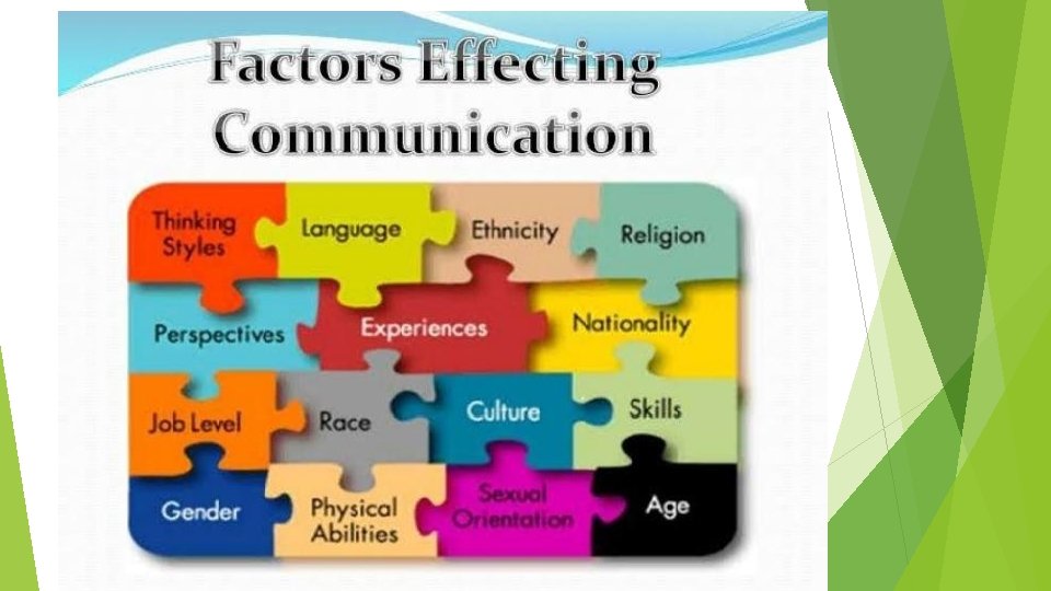 Factors Affecting communication process 