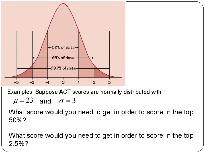 Examples: Suppose ACT scores are normally distributed with and What score would you need Examples: Suppose ACT scores are normally distributed with and What score would you need