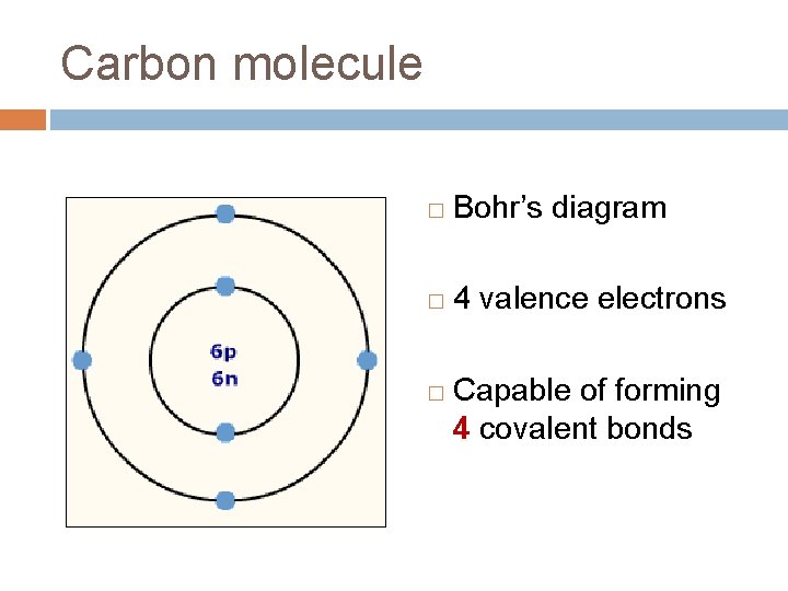 Carbon molecule � Bohr’s diagram � 4 valence electrons � Capable of forming 4