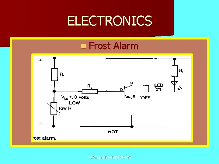 ELECTRONICS n Frost Alarm www. assignmentpoint. com 