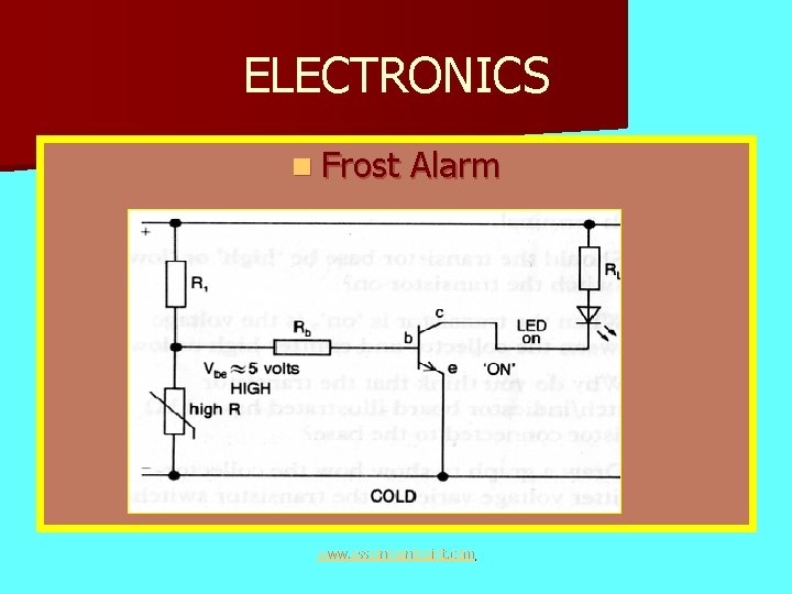 ELECTRONICS n Frost Alarm www. assignmentpoint. com 