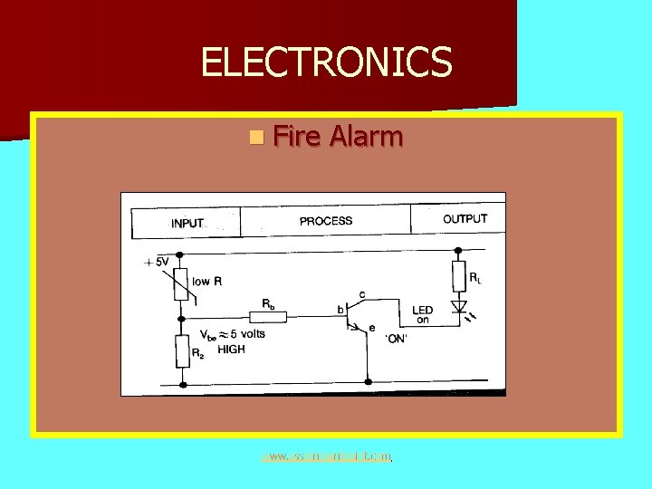 ELECTRONICS n Fire Alarm www. assignmentpoint. com 
