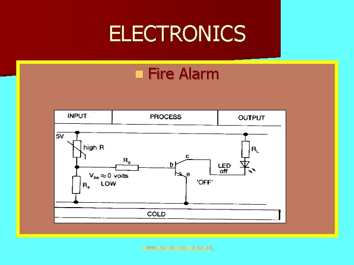 ELECTRONICS n Fire Alarm www. assignmentpoint. com 