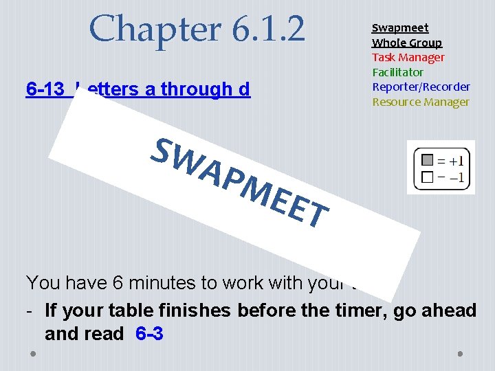 Chapter 6. 1. 2 6 -13 Letters a through d Swapmeet Whole Group Task