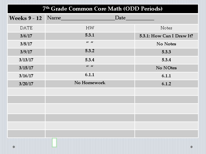 7 th Grade Common Core Math (ODD Periods) Weeks 9 - 12 Name___________Date______ DATE