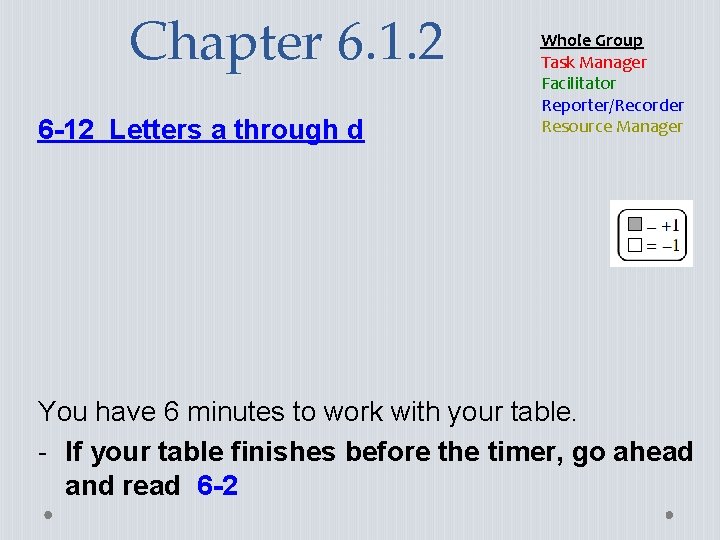 Chapter 6. 1. 2 6 -12 Letters a through d Whole Group Task Manager