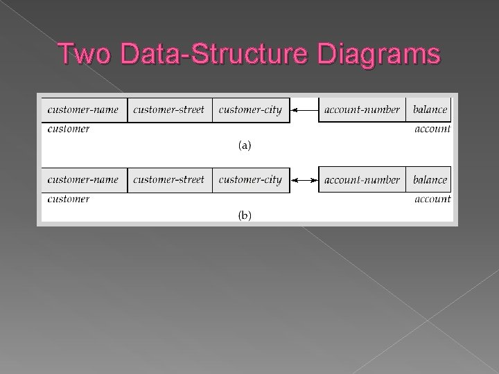 Two Data-Structure Diagrams 