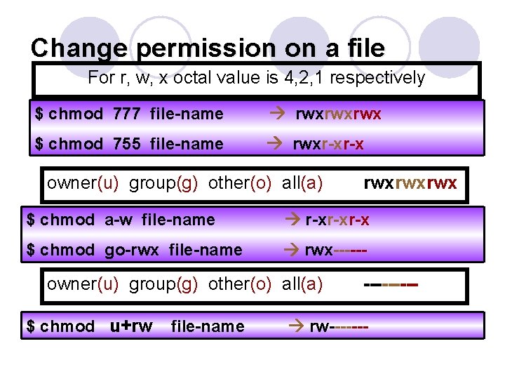 Change permission on a file For r, w, x octal value is 4, 2,